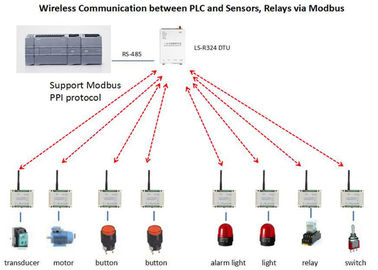 radio del módulo I O de los 2km Modbus RTU EN de amo del control uno a 8 esclavos