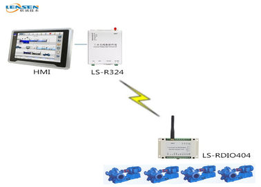 Módem de radio inalámbrico del PLC