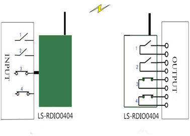 4 de los canales de Modbus RTU 4DI4DO I O niveles inalámbrico de la bomba/de la válvula/del tanque del módulo de la radio