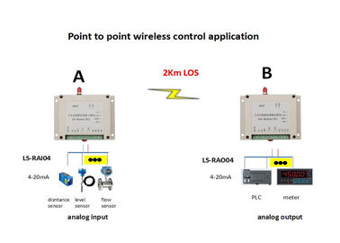 El módulo 4 de la radio I O de Advantech canaliza la transferencia de señal inalámbrica de la radio de Modbus RTU 4-20mA