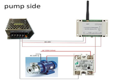Módulo inalámbrico inalámbrico inalámbrico del control 868MHz Lora de la bomba de Modbus RTU los 2km de la entrada de Digitaces