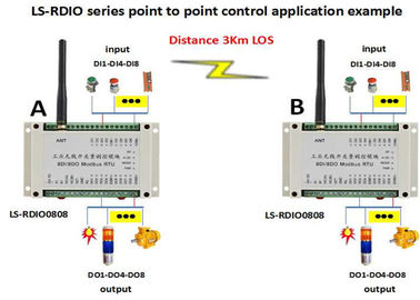 radio de 8DI 8DO EN del módulo 433MHz/868MHz/915MHz 4G Modbus inalámbrico RTU