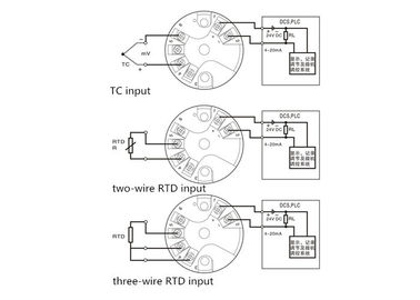 Aislador de la señal numérica de DC 12V