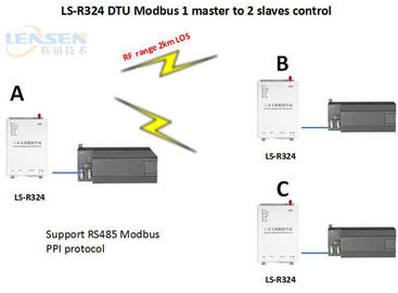radio inalámbrica de la comunicación del PLC del módulo de radio inalámbrico RS485 de la fuente de alimentación de 5W 24V