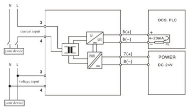 La CA mecanografía el transmisor actual del aislador de la señal del voltaje a 0-5V/a 4-20mA LS-TET-AI